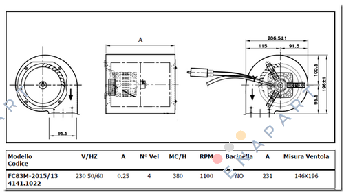 FC83M 2015/13 Ventilador