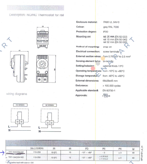 RAC-60 Termistor PTC