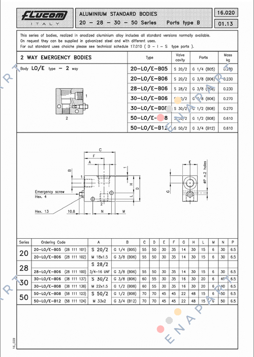 28 LO E B06 Válvula electromagnética
