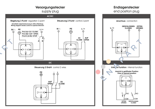 MOD: S85   Serie:J4C J4C S85 estándar F05/F07 *17 mm