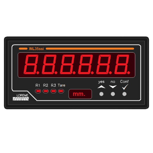 SSi position display
