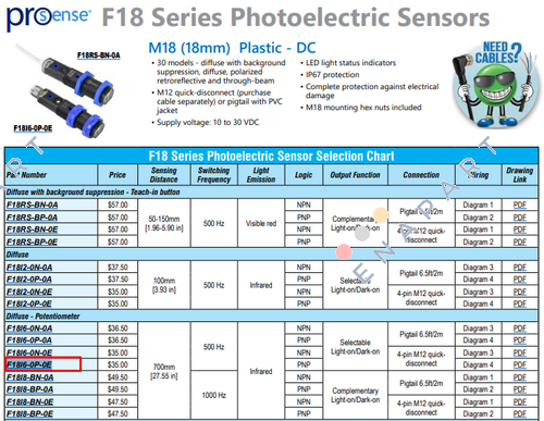 F18I6-0P-0E sensor fotoeléctrico