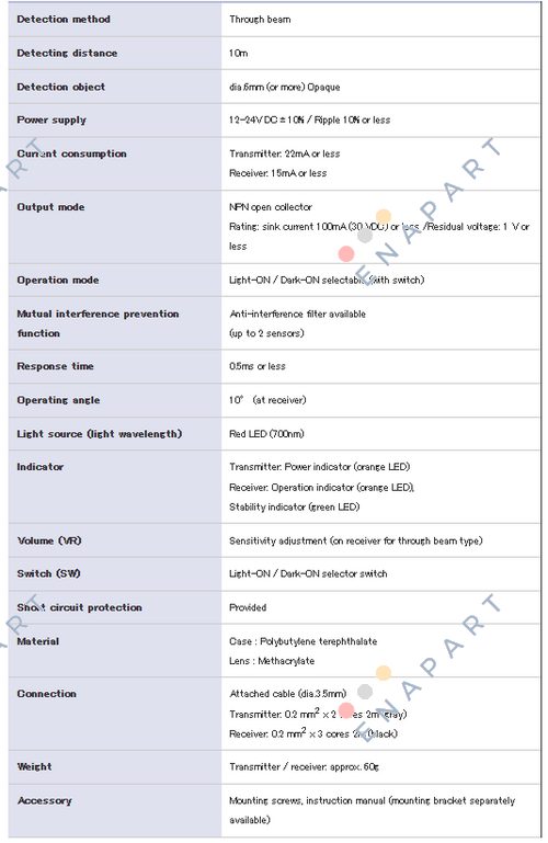 GN-TL 10CR Transmisor y receptor